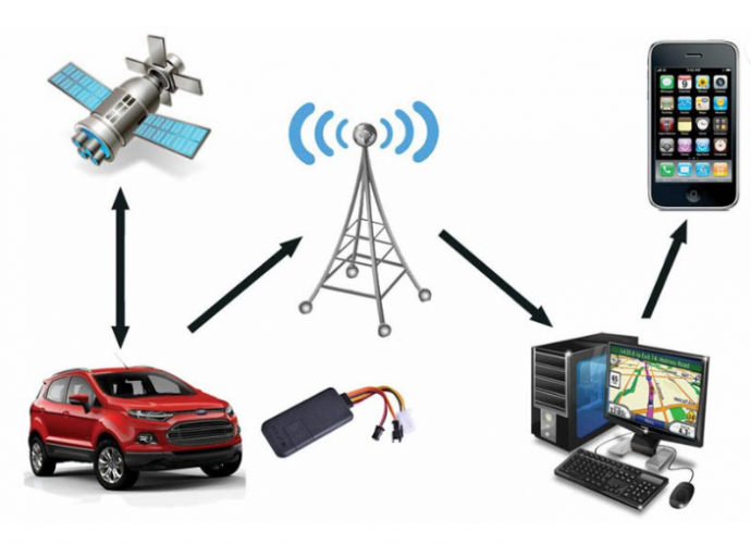 Những lưu ý 'sống còn' khi mua và lắp đặt thiết bị định vị ô tô giá rẻ